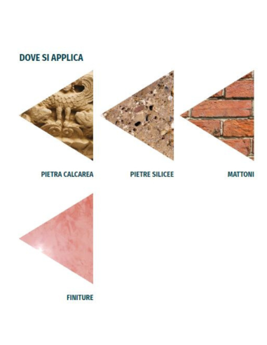 Protettivo traspirante Idrorepellente Oleorepellente Base Acqua No Smog da 1 lt 