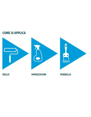 Protettivo Traspirante Idrorepellente Oleorepellente Base Acqua No Smog 5 lt 