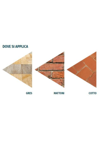 Pulitore per Stucchi Cementizi ed Epossidici Remover Stucchi Spray da 500 ml 