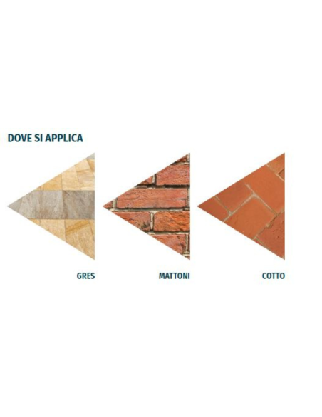 Pulitore per Stucchi Cementizi ed Epossidici Remover Stucchi Spray da 500 ml 