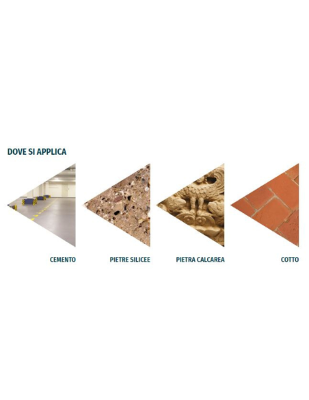 Smacchiatore Rapido Spray Macchie Grasso Unto Ostinato Olio  Confezione 200 ml 