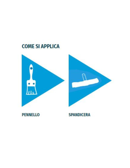 Trattamento Antimacchia Finitura Effetto Lucido dei Pavimenti CR7 Lux da 1 litro