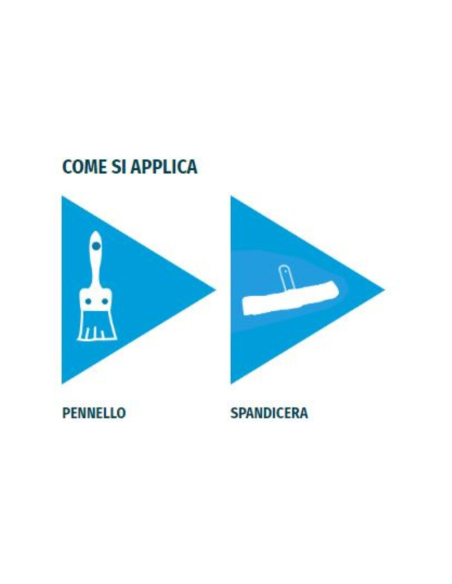 Trattamento antimacchia protettivo effetto satinato pavimenti CR 7 Matt 1 litro