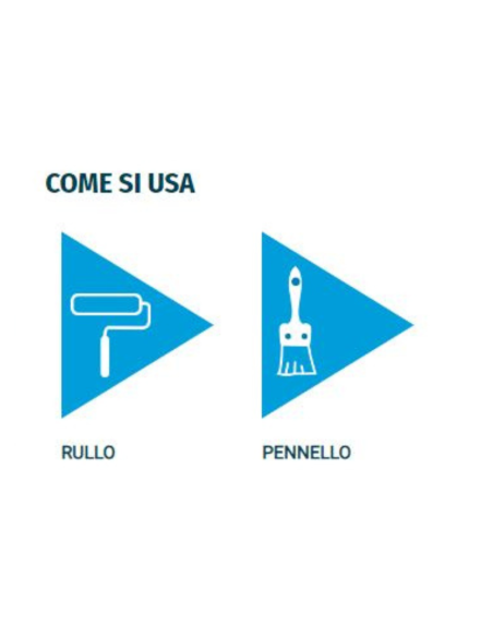 Trattamento Antiscivolo Superfici Pietra Naturale gres ceramiche da 1 litro