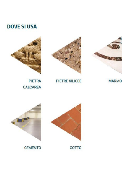 Trattamento Antiscivolo Superfici Pietra Naturale gres e ceramiche 5 litri
