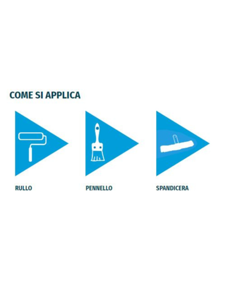 Finitura Sigillante Antispolvero Pavimentazioni in Cemento Stop Cem da 5 litri