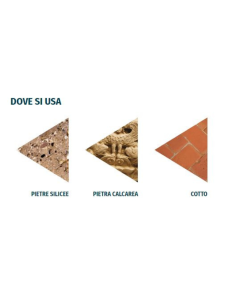 Impregnante Tonalizzante Antimacchia Effetto Bagnato Pavimenti Tono Plus da 1 lt 2