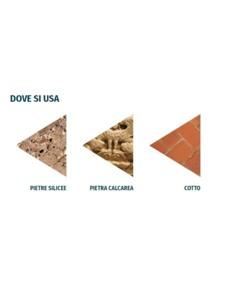 Impregnante Tonalizzante Antimacchia Effetto Bagnato Pavimenti Tono Plus da 1 lt