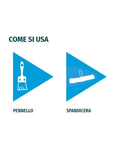 Impregnante Tonalizzante Antimacchia Effetto Bagnato Pavimenti Tono Plus 5 lt
