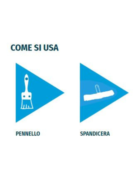 Impregnante Tonalizzante Antimacchia Effetto Bagnato Pavimenti Tono Plus 5 lt