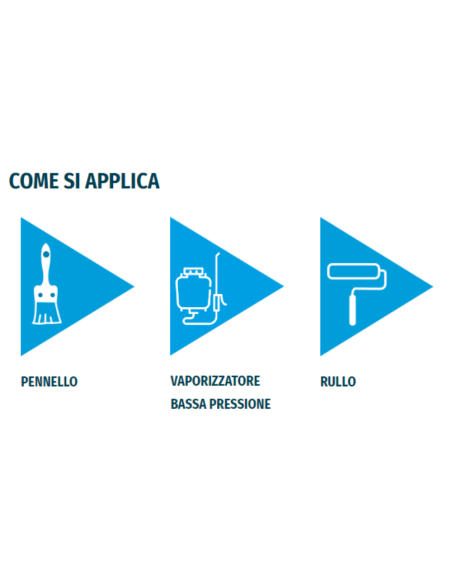 Trattamento Protettivo Impregnante Antimacchia Pavimenti Pietra Imprestone 1 lt