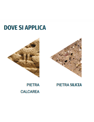 Trattamento Protettivo Impregnante Antimacchia Pavimenti Pietra Imprestone 1 lt