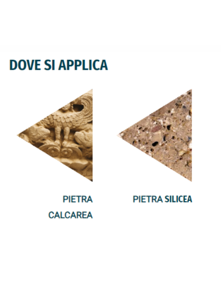 Trattamento Protettivo Impregnante Antimacchia Pavimenti Pietra Imprestone 1 lt