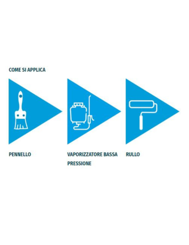 Protettivo Impregnante Tonalizzante Pavimenti in Pietra Imprestone Tono da 5 lt 