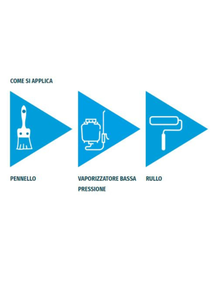 Protettivo Impregnante Tonalizzante Pavimenti in Pietra Imprestone Tono da 5 lt 