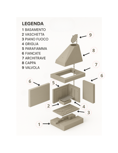 Camino Legna Prefabbricato  In Ghisa Focolare Aperto DS70TGH Reversibile Calore