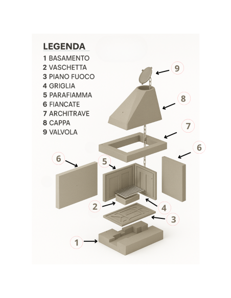 Camino Legna Prefabbricato  In Ghisa Focolare Aperto DS70TGH Reversibile Calore