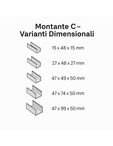 Montante C Standard 2 m Profilo Preforato Sp 0,6 mm Fissaggio Cartongesso 12 Pz