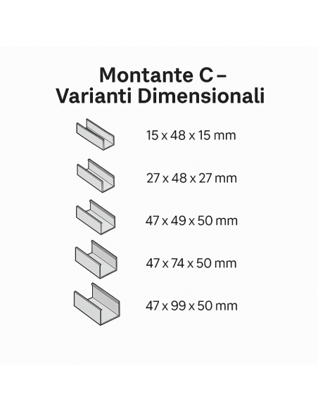 Montante C Standard 2 m Profilo Preforato Sp 0,6 mm Fissaggio Cartongesso 24 Pz