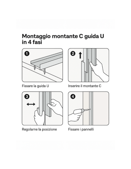 Montante C Standard 2 m Acciaio Zincato Sp 0,6 mm Fissaggio Cartongesso 12 Pz