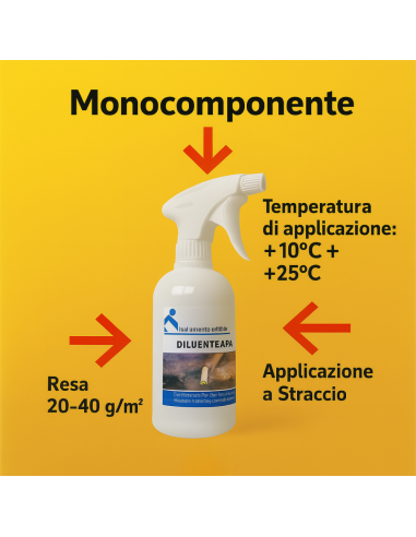 Promotore Di Adesione Superfici Lisce Diluente APA 500 ml 