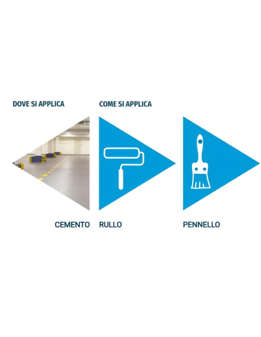  Finitura Bicomponente Effetto Satinato Pavimenti Ultra Finish Matt da litri 4,15 + 0,85 