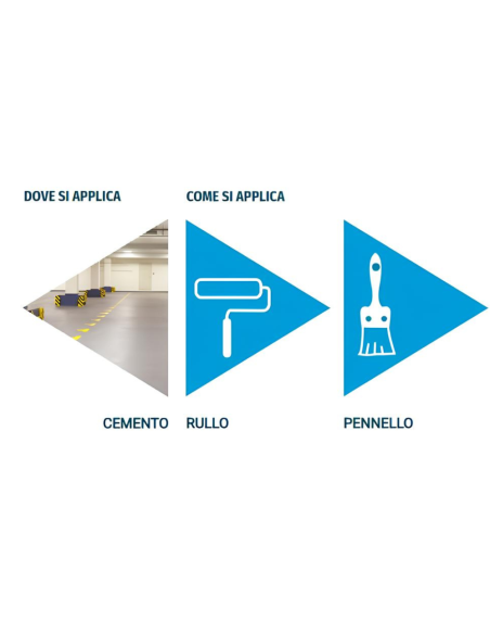  Finitura Bicomponente Effetto Satinato Pavimenti Ultra Finish Matt da litri 4,15 + 0,85 