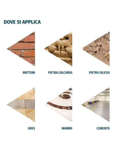 Protettivo Idrorepellente Traspirante Protezione Umidità Acqua Stop 1 Litro 