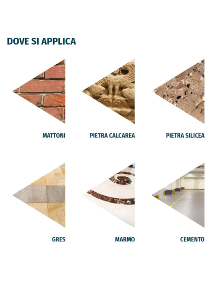 Protettivo Idrorepellente Traspirante Protezione Umidità Acqua Stop 1 Litro 