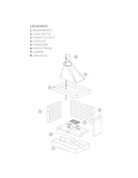 Camino a Legna Prefabbricato Refrattario con Focolare Semiaperto Destra QR100FDX