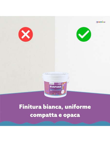 Idropittura Traspirante Antimuffa Interni Bagno Cucina Linea BIOPURA Cromika