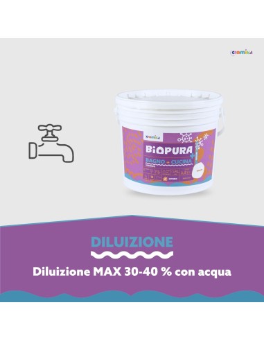 Idropittura Traspirante Antimuffa Interni Bagno Cucina Linea BIOPURA Cromika
