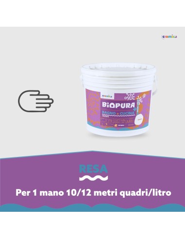 Idropittura Traspirante Antimuffa Interni Bagno Cucina Linea BIOPURA Cromika