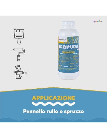 Fissativo Antimuffa Anticondensa Alta Concentrazione Linea BIOPURA Cromika