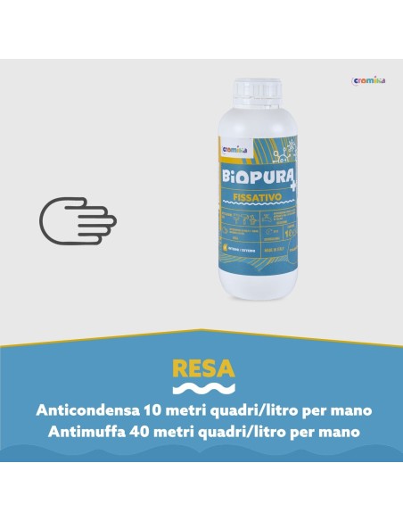 Fissativo Antimuffa Anticondensa Alta Concentrazione Linea BIOPURA Cromika