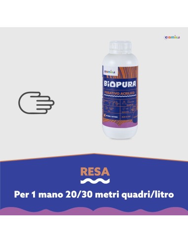 Fissativo Isolante Acrilico Supporti Assorbenti Diluibile Linea BIOPURA Cromika