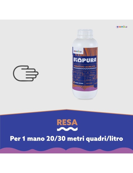 Fissativo Isolante Acrilico Supporti Assorbenti Diluibile Linea BIOPURA Cromika