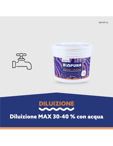 Pittura Murale Traspirante Interni Garage Cantina Linea BIOPURA Cromika