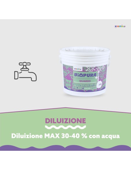 Pittura Quarzo Antialga Interni Esterni Finitura Opaca Linea BIOPURA Cromika