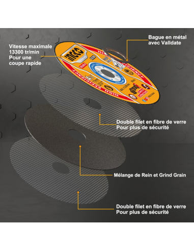 Disco Taglio Professionale Lavorazioni Metallo Acciaio Inox 115x1,2 mm 10 Pezzi