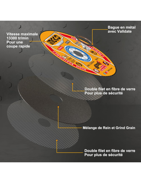 Disco Taglio Professionale Lavorazioni Metallo Acciaio Inox 115x1,2 mm 10 Pezzi