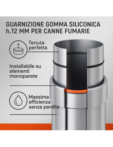 Guarnizione Siliconica H.12 mm Canna Fumaria Mono Parete Isolamento Perfetto