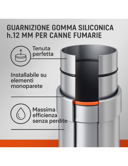 Guarnizione Siliconica H.12 mm Canna Fumaria Mono Parete Isolamento Perfetto