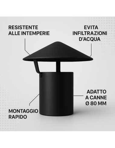 Cappello Cinese Canale Fumo Ø 80 mm Stufa Pellet Acciaio Zincato Antipioggia