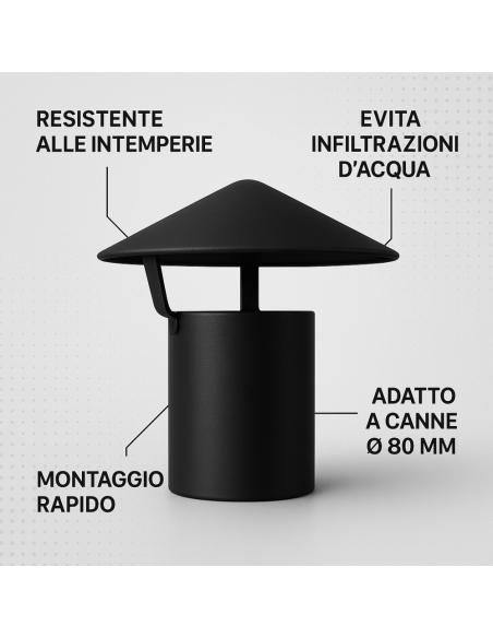 Cappello Cinese Canale Fumo Ø 80 mm Stufa Pellet Acciaio Zincato Antipioggia