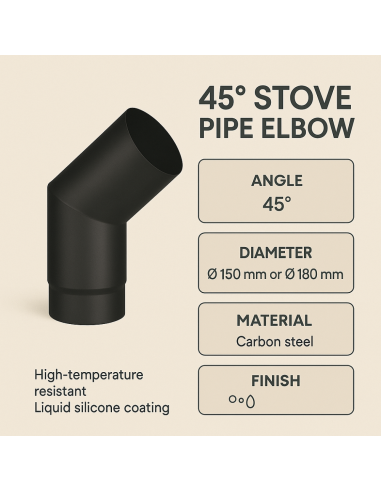 Curva a 45° Elemento Angolare Modifica Sezione Canale Fumo Stufa Pellet