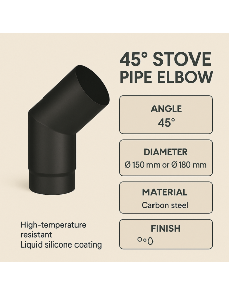 Curva a 45° Elemento Angolare Modifica Sezione Canale Fumo Stufa Pellet
