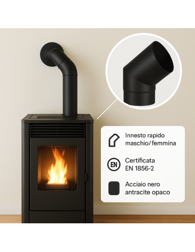 Curva a 45° Elemento Angolare Modifica Sezione Canale Fumo Stufa Pellet