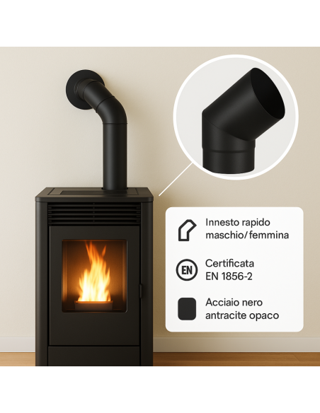 Curva a 45° Elemento Angolare Modifica Sezione Canale Fumo Stufa Pellet
