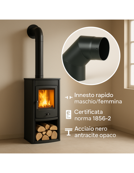 Curva a 90° Elemento Angolare Modifica Sezione Canale Fumo Stufa Pellet